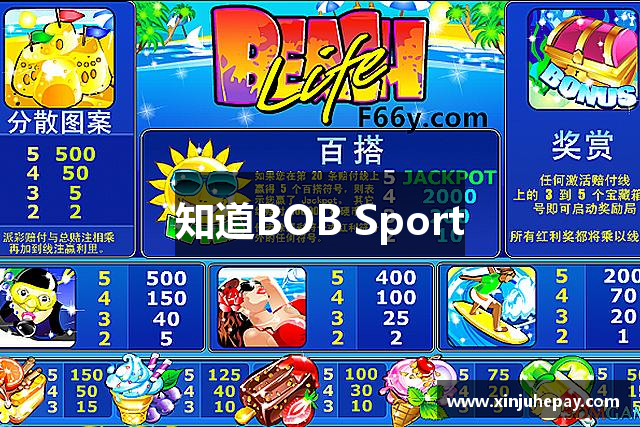 知道BOB Sport